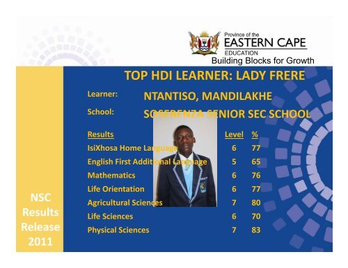 Top Achievers NSC Results Release 2011