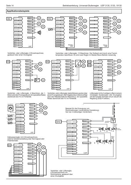 USP 5130 USP 19130 - Elreha