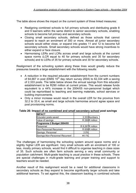 School Community Integration Pilot Project - Department of Education