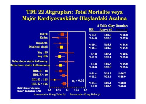 Giray KabakÃ§Ä± - GÃ¼ncel AraÅtÄ±rmalar ve ÃalÄ±Åmalar