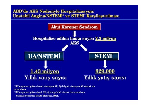 Giray KabakÃ§Ä± - GÃ¼ncel AraÅtÄ±rmalar ve ÃalÄ±Åmalar