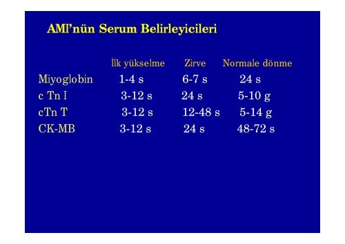 Giray KabakÃ§Ä± - GÃ¼ncel AraÅtÄ±rmalar ve ÃalÄ±Åmalar