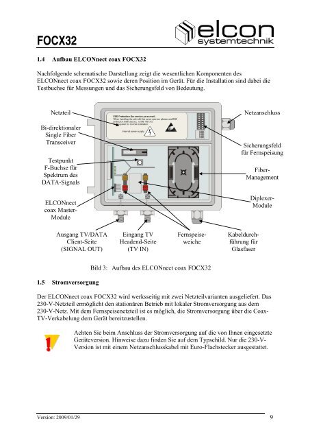 102386 Kurzbedienungsanleitung FOCX32 ... - Elcon Systemtechnik