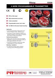 2-WIRE PROGRAMMABLE TRANSMITTER