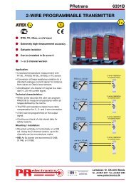 2-WIRE PROGRAMMABLE TRANSMITTER