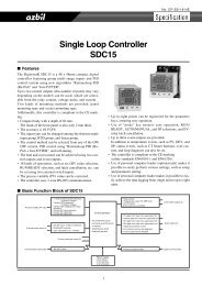 SDC15 Single Loop Controller