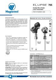 Guided Wave Radar Level Transmitter Worldwide ... - Rom Devices