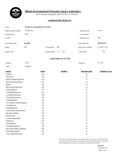 comprehensive site investigation and remediation objectives report