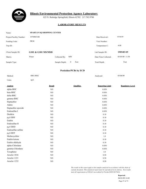 comprehensive site investigation and remediation objectives report