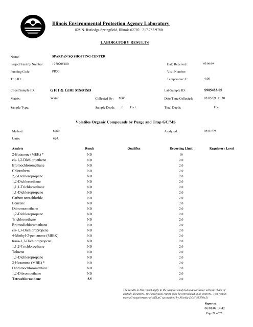 comprehensive site investigation and remediation objectives report