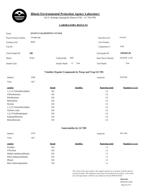 comprehensive site investigation and remediation objectives report