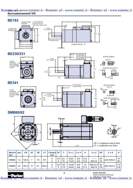 Servoazionamenti digitali Serie Vix - Rometec srl