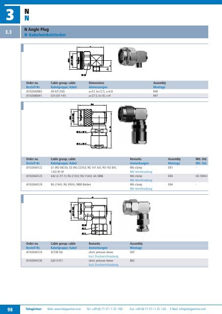 Product Catalogue Coaxial Connectors Produktkatalog ... - Romkatel