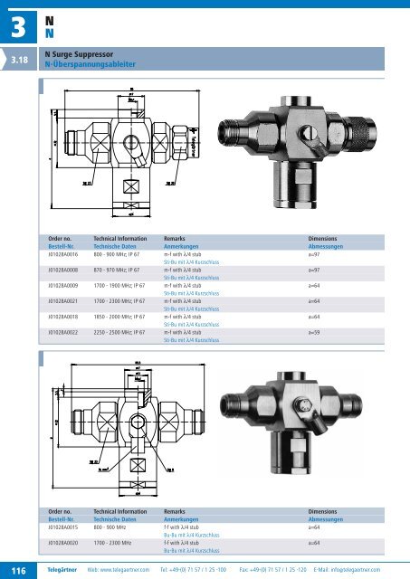 Product Catalogue Coaxial Connectors Produktkatalog ... - Romkatel