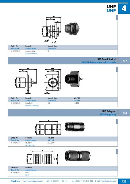 Product Catalogue Coaxial Connectors Produktkatalog ... - Romkatel