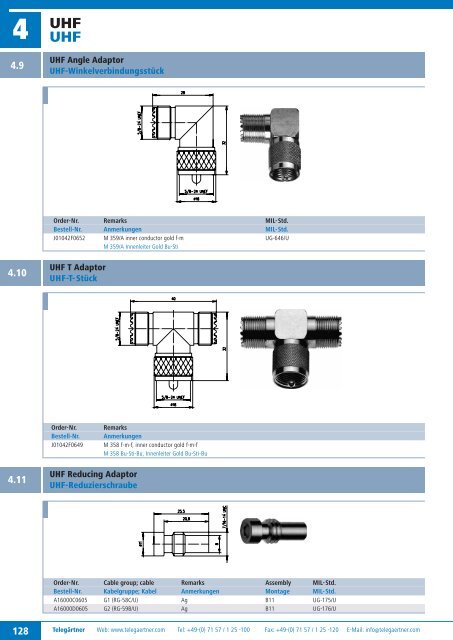 Product Catalogue Coaxial Connectors Produktkatalog ... - Romkatel