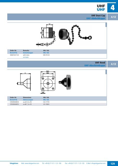 Product Catalogue Coaxial Connectors Produktkatalog ... - Romkatel