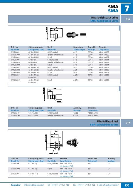 Product Catalogue Coaxial Connectors Produktkatalog ... - Romkatel
