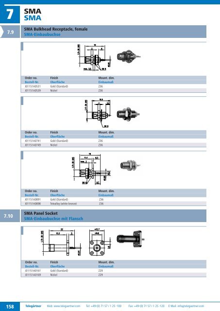 Product Catalogue Coaxial Connectors Produktkatalog ... - Romkatel