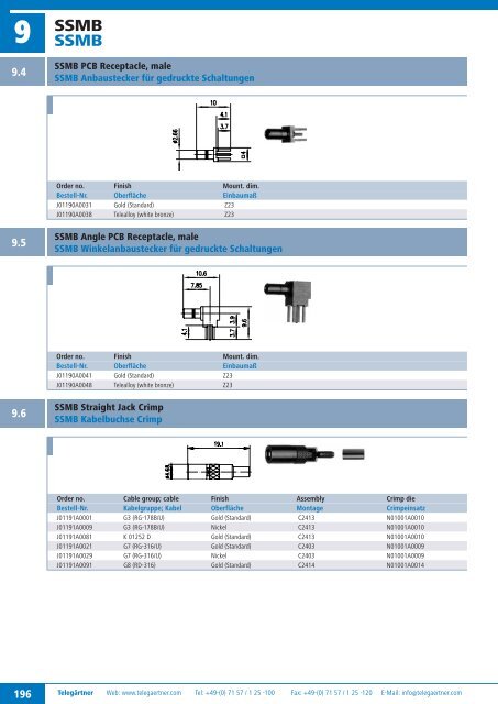 Product Catalogue Coaxial Connectors Produktkatalog ... - Romkatel