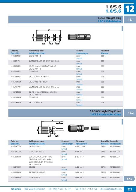 Product Catalogue Coaxial Connectors Produktkatalog ... - Romkatel