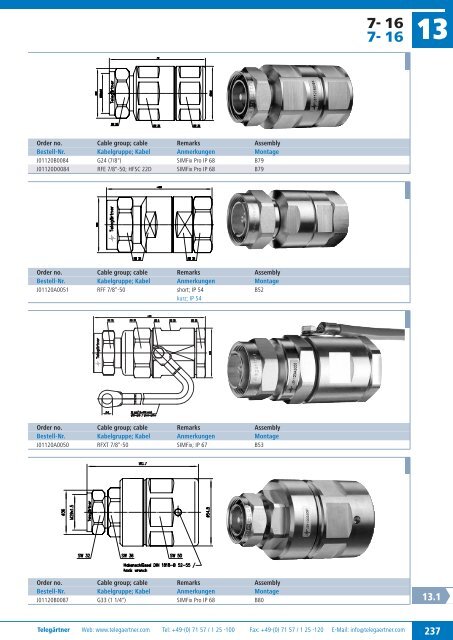 Product Catalogue Coaxial Connectors Produktkatalog ... - Romkatel