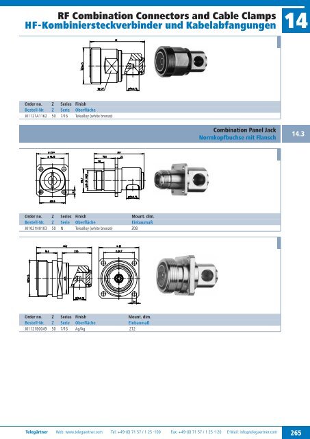 Product Catalogue Coaxial Connectors Produktkatalog ... - Romkatel