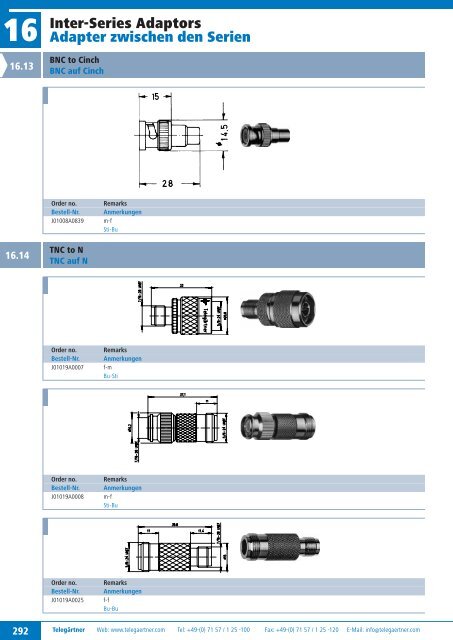 Product Catalogue Coaxial Connectors Produktkatalog ... - Romkatel