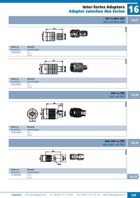 Product Catalogue Coaxial Connectors Produktkatalog ... - Romkatel