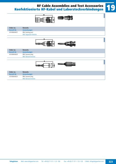 Product Catalogue Coaxial Connectors Produktkatalog ... - Romkatel