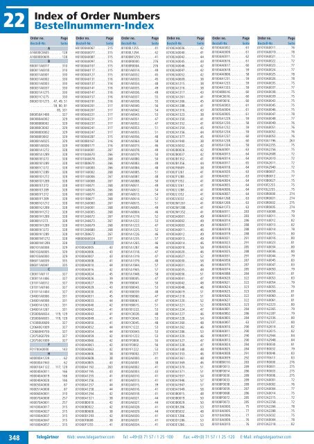 Product Catalogue Coaxial Connectors Produktkatalog ... - Romkatel