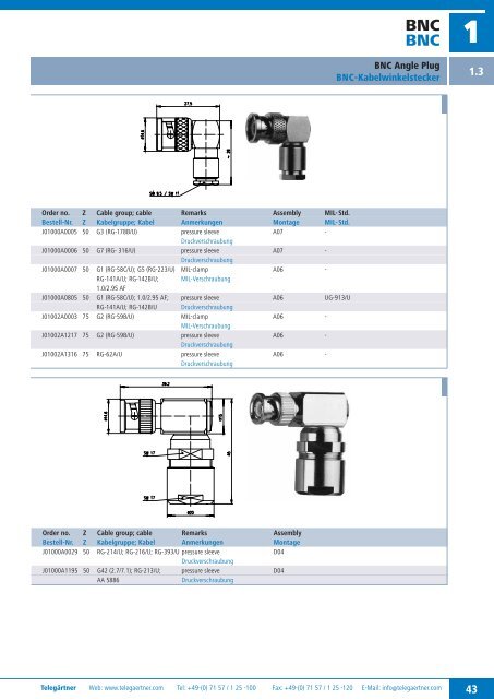 Product Catalogue Coaxial Connectors Produktkatalog ... - Romkatel