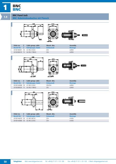 Product Catalogue Coaxial Connectors Produktkatalog ... - Romkatel