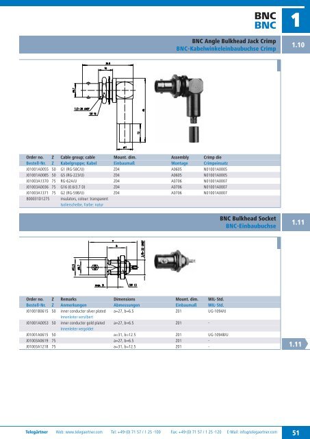 Product Catalogue Coaxial Connectors Produktkatalog ... - Romkatel