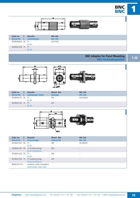 Product Catalogue Coaxial Connectors Produktkatalog ... - Romkatel