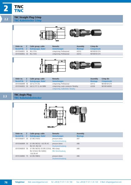 Product Catalogue Coaxial Connectors Produktkatalog ... - Romkatel