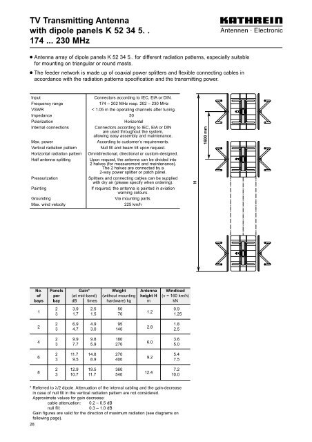 Druckschrift 9981.0190, Broadcast Antenna Systems - Romkatel