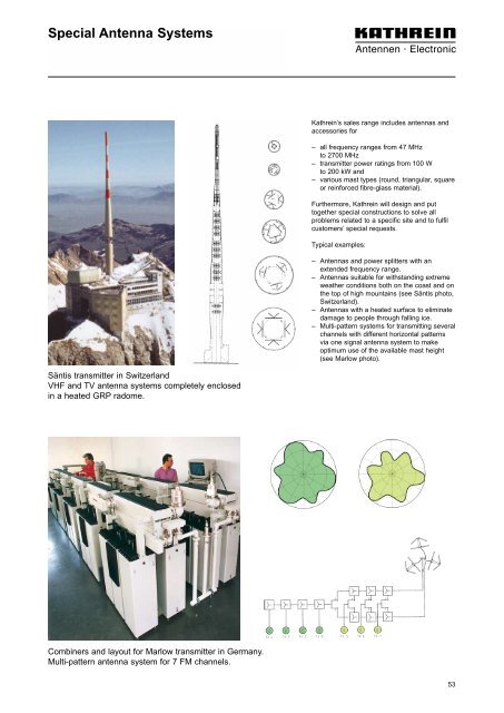 Druckschrift 9981.0190, Broadcast Antenna Systems - Romkatel