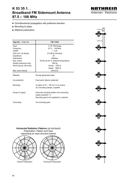 Druckschrift 9981.0190, Broadcast Antenna Systems - Romkatel