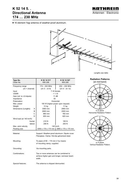 Druckschrift 9981.0190, Broadcast Antenna Systems - Romkatel