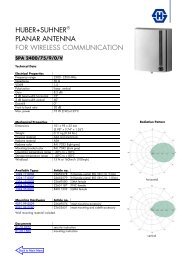 SUHNERï¢ PLANAR ANTENNA - Romkatel