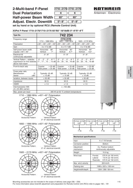 99810492; 790-6000 MHz Base Station Antennas - Romkatel