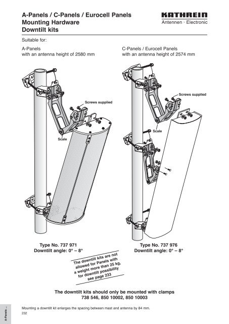 99810492; 790-6000 MHz Base Station Antennas - Romkatel