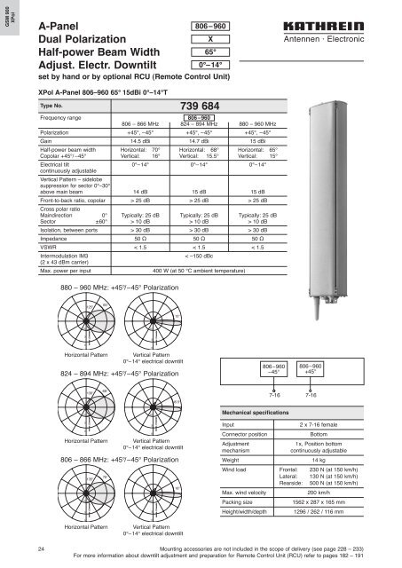 99810492; 790-6000 MHz Base Station Antennas - Romkatel