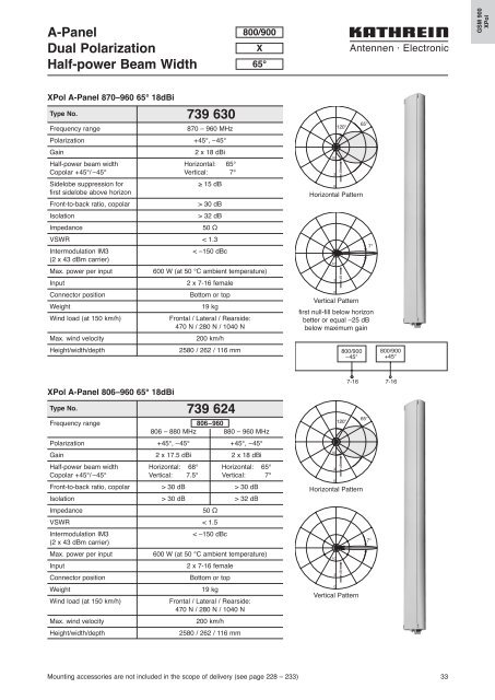 99810492; 790-6000 MHz Base Station Antennas - Romkatel