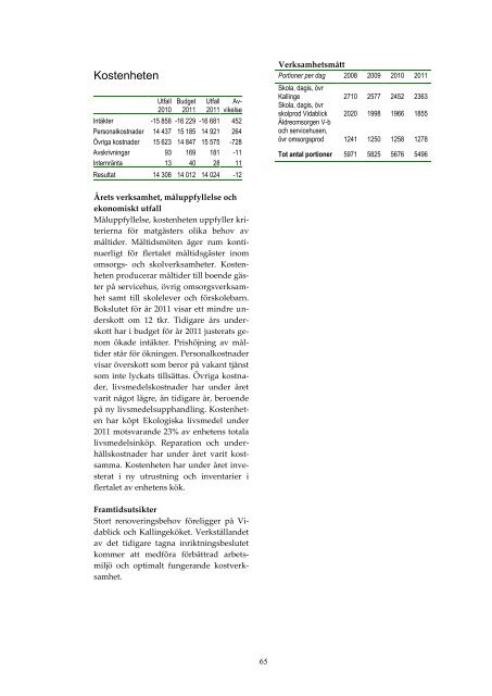 Ãrsredovisning 2011 (pdf 3,8Mb) - Ronneby kommun