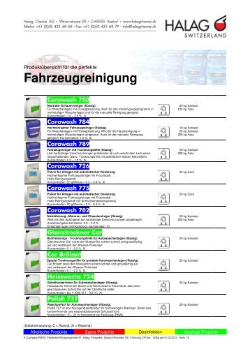 Fahrzeugreinigung - Halag Chemie AG