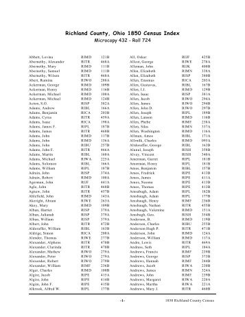 Richland County, Ohio 1850 Census Index - RootsWeb