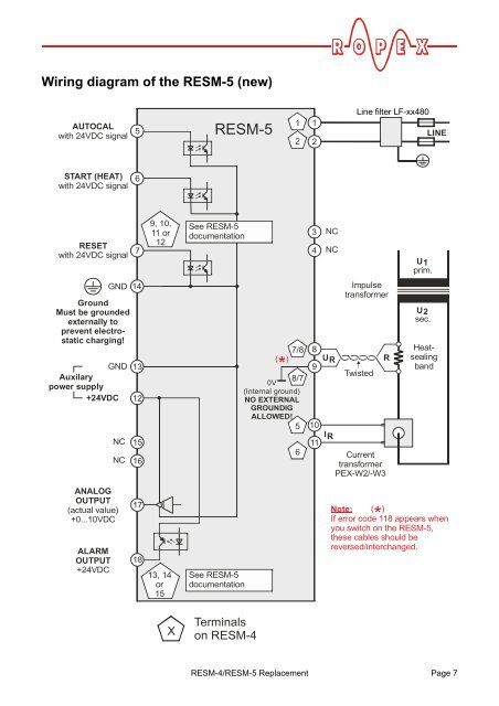 RESISTRON