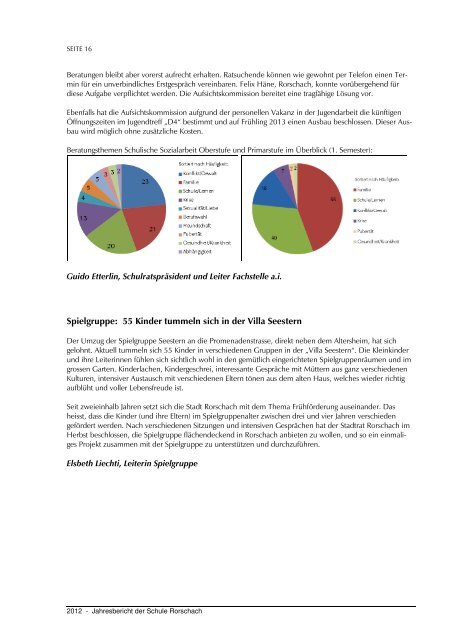 gehts zum Download! - Stadt Rorschach